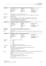 Preview for 289 page of Siemens SINAMICS G120D CU240D-2 DP Manual