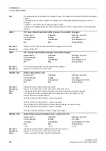 Preview for 294 page of Siemens SINAMICS G120D CU240D-2 DP Manual