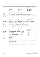 Preview for 300 page of Siemens SINAMICS G120D CU240D-2 DP Manual