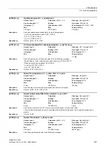 Preview for 301 page of Siemens SINAMICS G120D CU240D-2 DP Manual