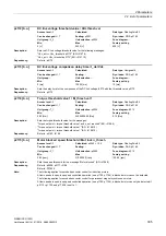 Preview for 305 page of Siemens SINAMICS G120D CU240D-2 DP Manual