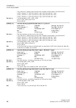 Preview for 308 page of Siemens SINAMICS G120D CU240D-2 DP Manual