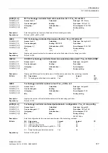 Preview for 317 page of Siemens SINAMICS G120D CU240D-2 DP Manual