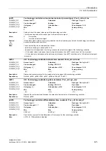 Preview for 325 page of Siemens SINAMICS G120D CU240D-2 DP Manual