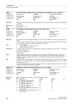 Preview for 330 page of Siemens SINAMICS G120D CU240D-2 DP Manual