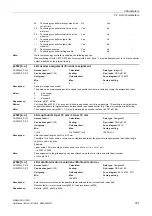 Preview for 331 page of Siemens SINAMICS G120D CU240D-2 DP Manual