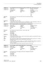 Preview for 335 page of Siemens SINAMICS G120D CU240D-2 DP Manual