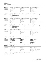 Preview for 340 page of Siemens SINAMICS G120D CU240D-2 DP Manual