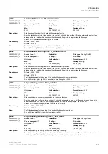 Preview for 343 page of Siemens SINAMICS G120D CU240D-2 DP Manual