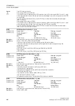 Preview for 350 page of Siemens SINAMICS G120D CU240D-2 DP Manual