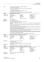 Preview for 351 page of Siemens SINAMICS G120D CU240D-2 DP Manual