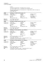 Preview for 354 page of Siemens SINAMICS G120D CU240D-2 DP Manual