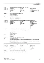 Preview for 357 page of Siemens SINAMICS G120D CU240D-2 DP Manual