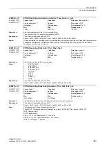 Preview for 363 page of Siemens SINAMICS G120D CU240D-2 DP Manual