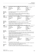 Preview for 369 page of Siemens SINAMICS G120D CU240D-2 DP Manual