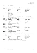 Preview for 375 page of Siemens SINAMICS G120D CU240D-2 DP Manual