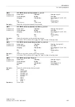 Preview for 377 page of Siemens SINAMICS G120D CU240D-2 DP Manual