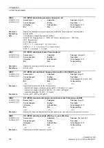 Preview for 378 page of Siemens SINAMICS G120D CU240D-2 DP Manual