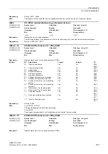 Preview for 379 page of Siemens SINAMICS G120D CU240D-2 DP Manual