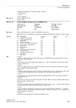 Preview for 385 page of Siemens SINAMICS G120D CU240D-2 DP Manual