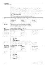 Preview for 386 page of Siemens SINAMICS G120D CU240D-2 DP Manual