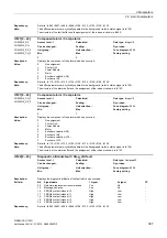 Preview for 387 page of Siemens SINAMICS G120D CU240D-2 DP Manual