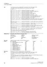 Preview for 388 page of Siemens SINAMICS G120D CU240D-2 DP Manual