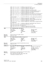 Preview for 389 page of Siemens SINAMICS G120D CU240D-2 DP Manual