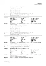 Preview for 391 page of Siemens SINAMICS G120D CU240D-2 DP Manual