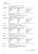 Preview for 392 page of Siemens SINAMICS G120D CU240D-2 DP Manual