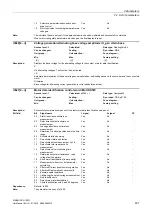 Preview for 401 page of Siemens SINAMICS G120D CU240D-2 DP Manual