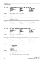 Preview for 406 page of Siemens SINAMICS G120D CU240D-2 DP Manual