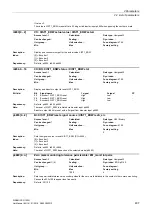 Preview for 407 page of Siemens SINAMICS G120D CU240D-2 DP Manual