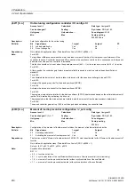 Preview for 410 page of Siemens SINAMICS G120D CU240D-2 DP Manual