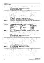 Preview for 412 page of Siemens SINAMICS G120D CU240D-2 DP Manual