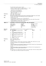 Preview for 413 page of Siemens SINAMICS G120D CU240D-2 DP Manual