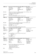 Preview for 415 page of Siemens SINAMICS G120D CU240D-2 DP Manual