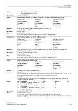 Preview for 419 page of Siemens SINAMICS G120D CU240D-2 DP Manual