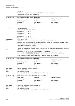 Preview for 420 page of Siemens SINAMICS G120D CU240D-2 DP Manual