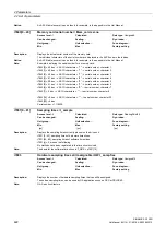 Preview for 422 page of Siemens SINAMICS G120D CU240D-2 DP Manual