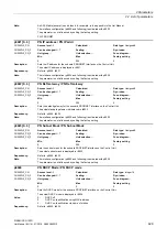 Preview for 429 page of Siemens SINAMICS G120D CU240D-2 DP Manual