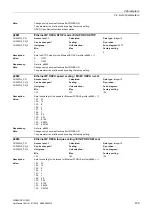 Preview for 433 page of Siemens SINAMICS G120D CU240D-2 DP Manual