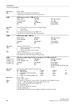 Preview for 434 page of Siemens SINAMICS G120D CU240D-2 DP Manual