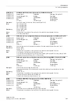 Preview for 437 page of Siemens SINAMICS G120D CU240D-2 DP Manual