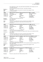 Preview for 439 page of Siemens SINAMICS G120D CU240D-2 DP Manual