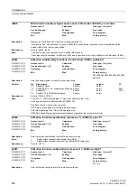 Preview for 448 page of Siemens SINAMICS G120D CU240D-2 DP Manual