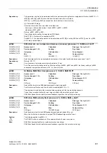 Preview for 451 page of Siemens SINAMICS G120D CU240D-2 DP Manual