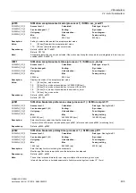 Preview for 455 page of Siemens SINAMICS G120D CU240D-2 DP Manual