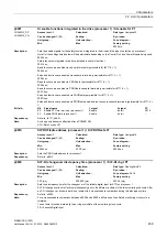 Preview for 459 page of Siemens SINAMICS G120D CU240D-2 DP Manual