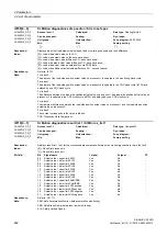 Preview for 462 page of Siemens SINAMICS G120D CU240D-2 DP Manual